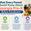 Georgia Pre K