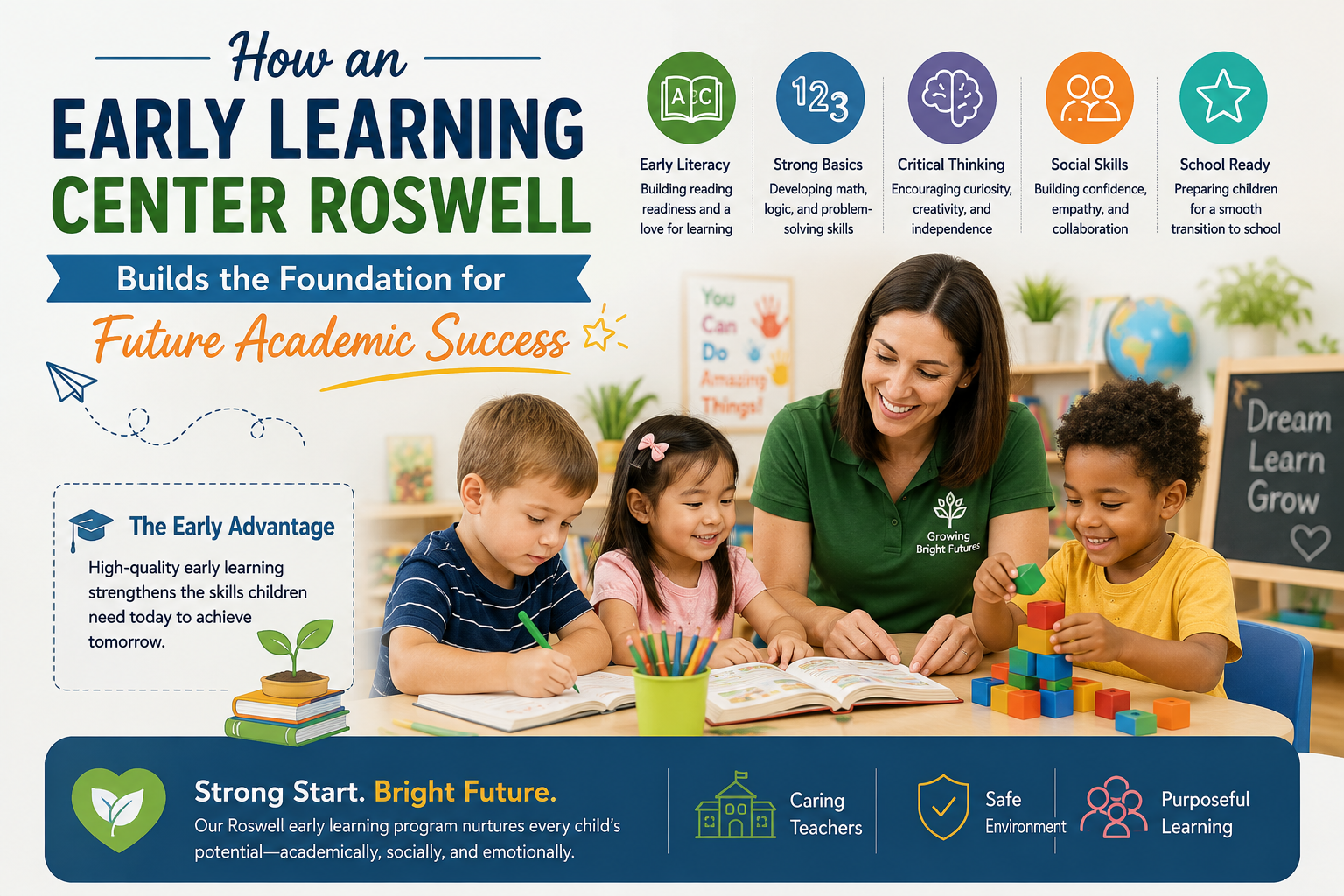 Early Learning Center Roswell