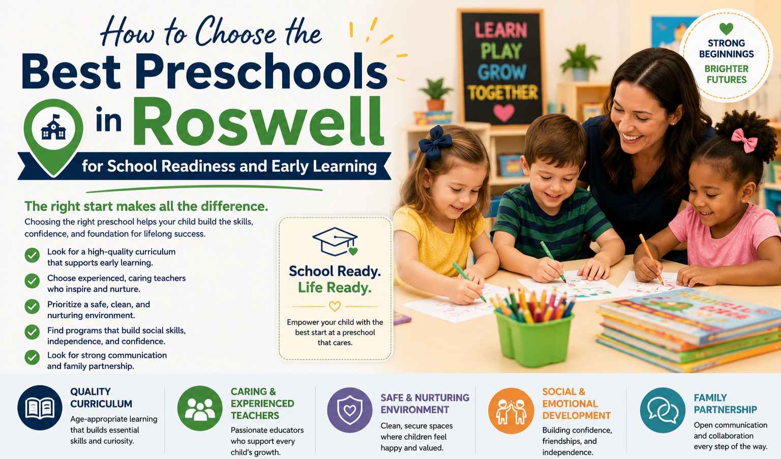 Preschools in Roswell